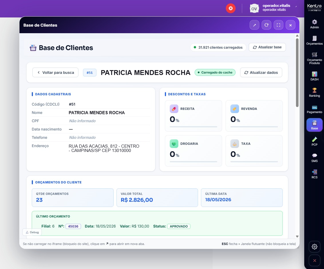 Ficha do cliente da farmácia com dados cadastrais na Kentro
