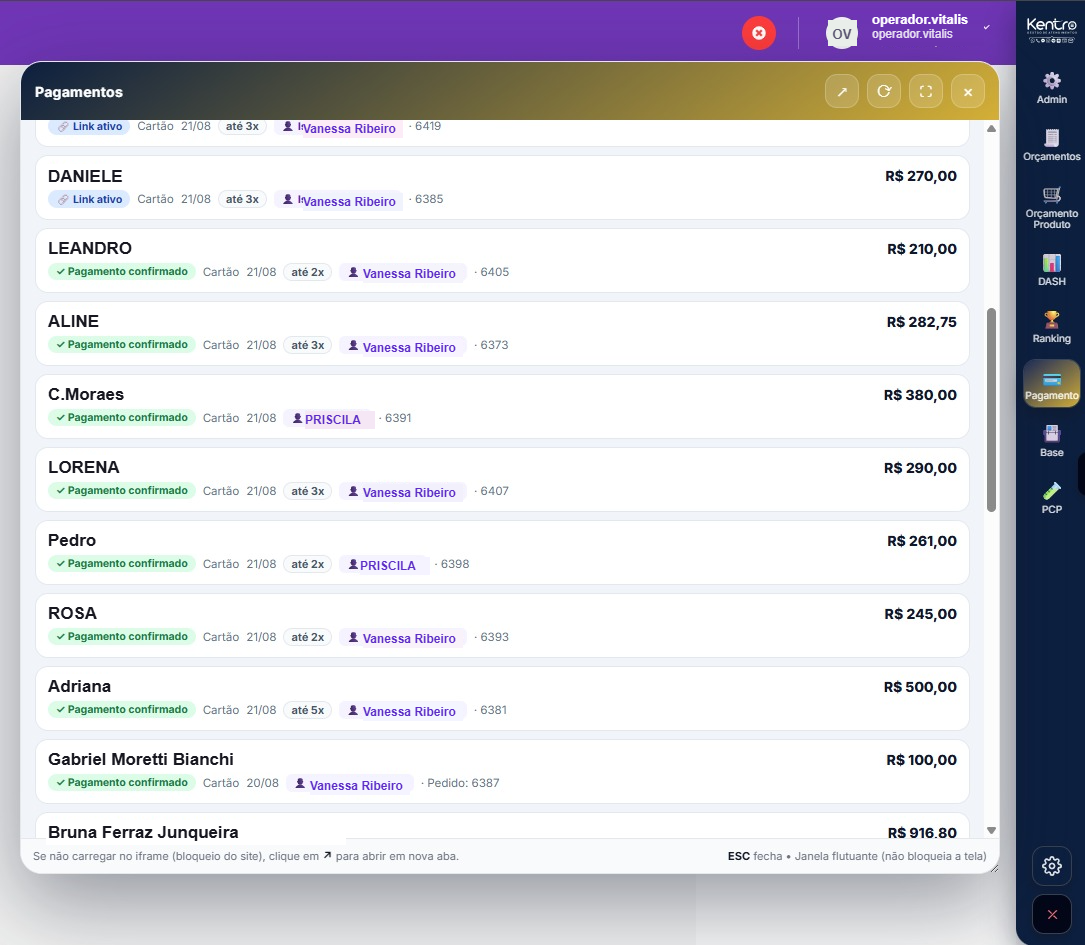 Lista de links de pagamento por funcionário na Kentro