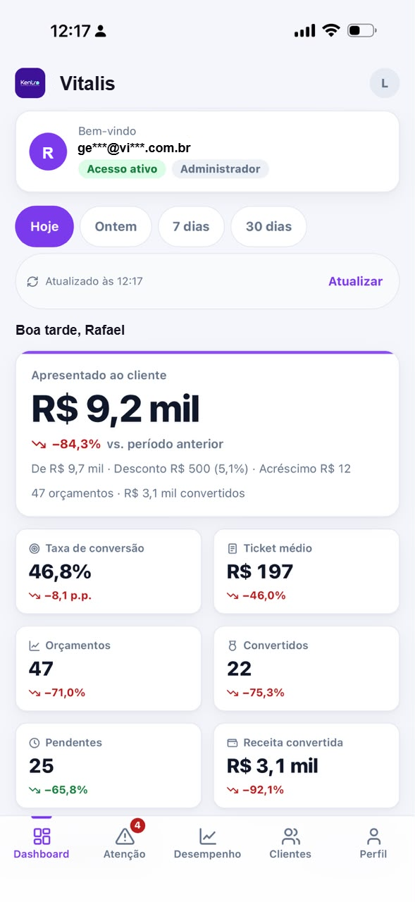 Painel da Kentro no celular com o atendimento da farmácia de manipulação