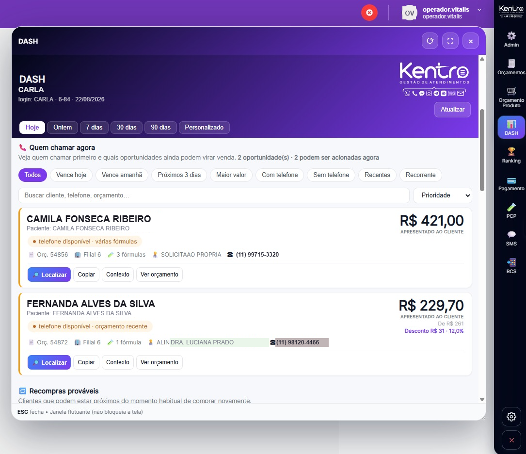 DASH da Kentro indicando quais clientes o vendedor deve chamar