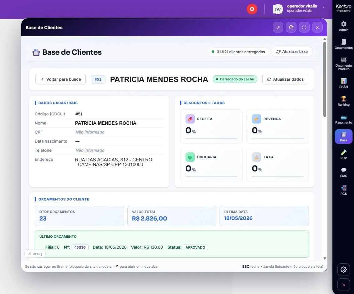 Ficha do cliente da farmácia com dados cadastrais na Kentro
